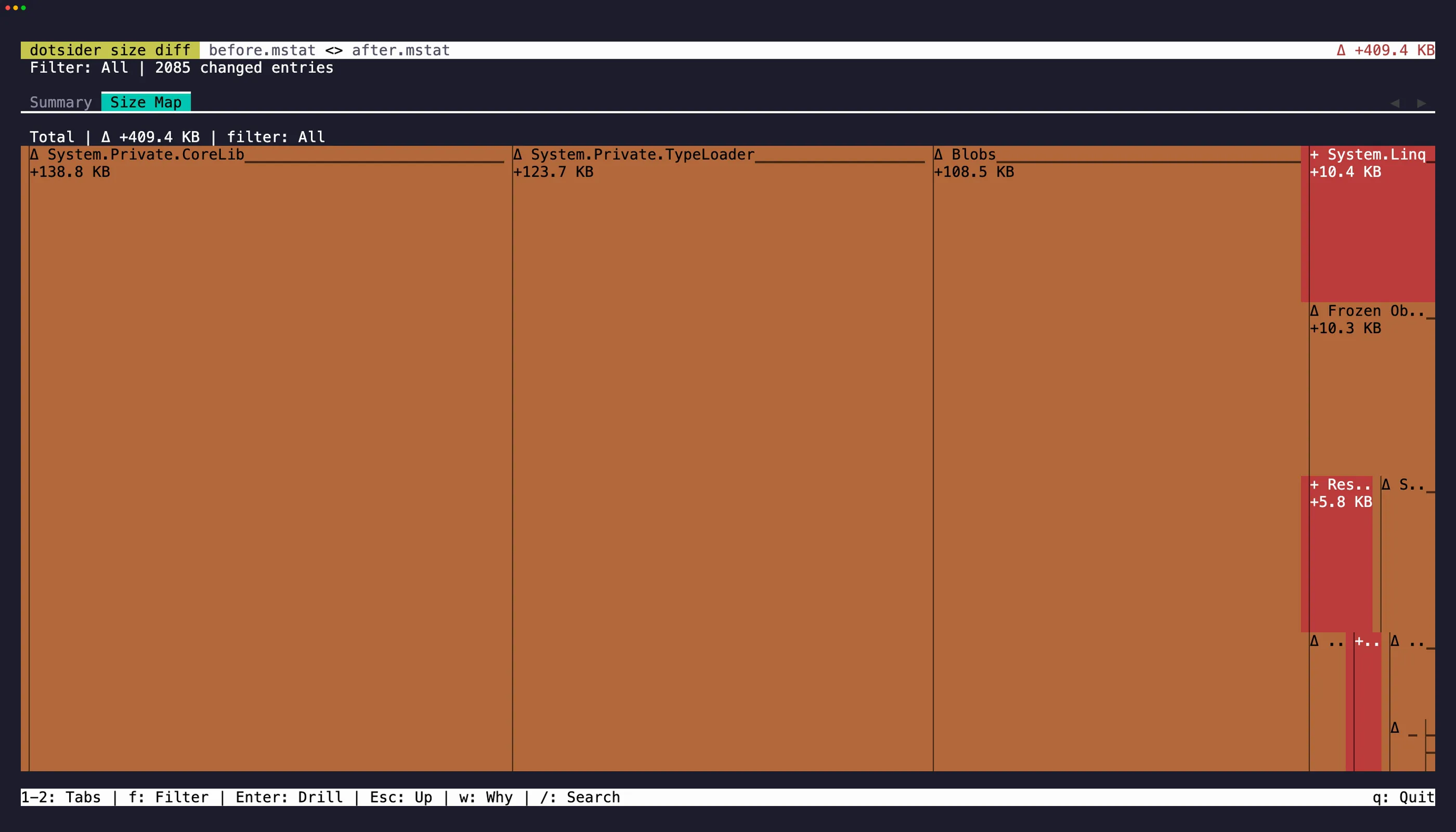 Native AOT size regression delta treemap
